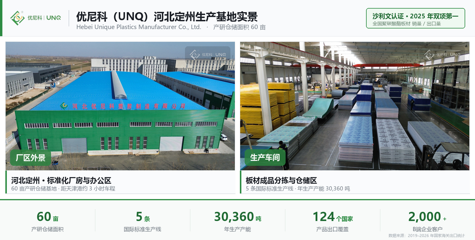 UNQ-factory-figure-1600 UNQ-factory-figure-1600