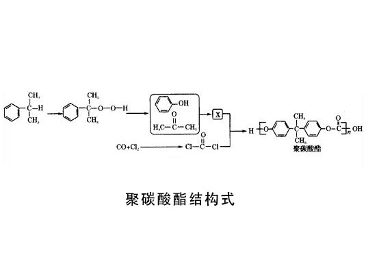 聚碳酸酯结构式