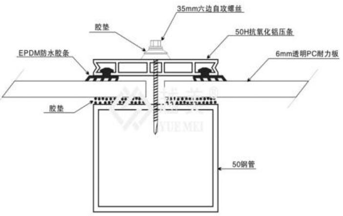 耐力板螺丝安装示意图